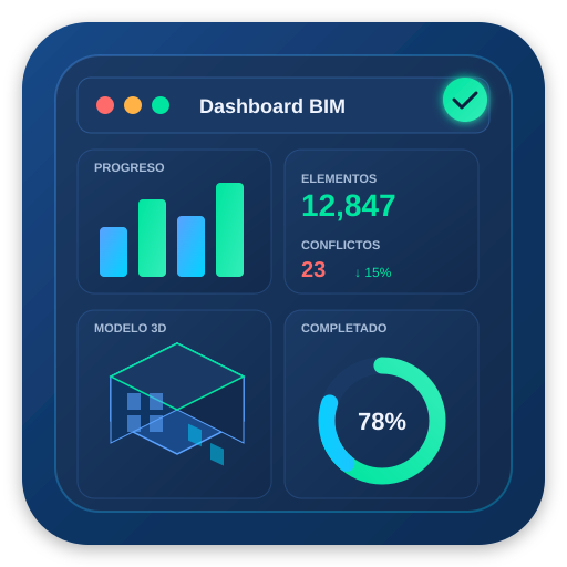 Dashboard BIM